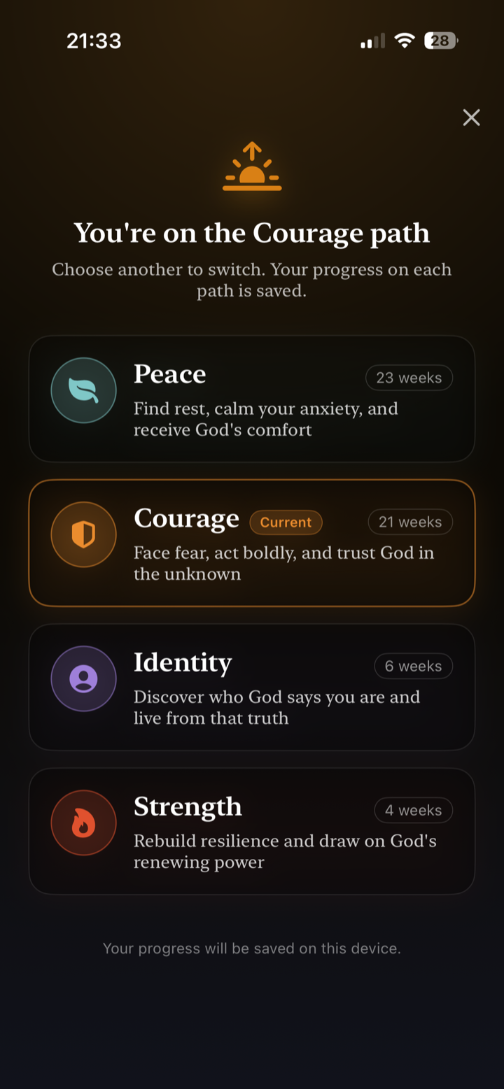 Choosing a path — Peace, Courage, Identity, or Strength